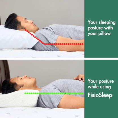 FisioSleep – Zervikalkissen