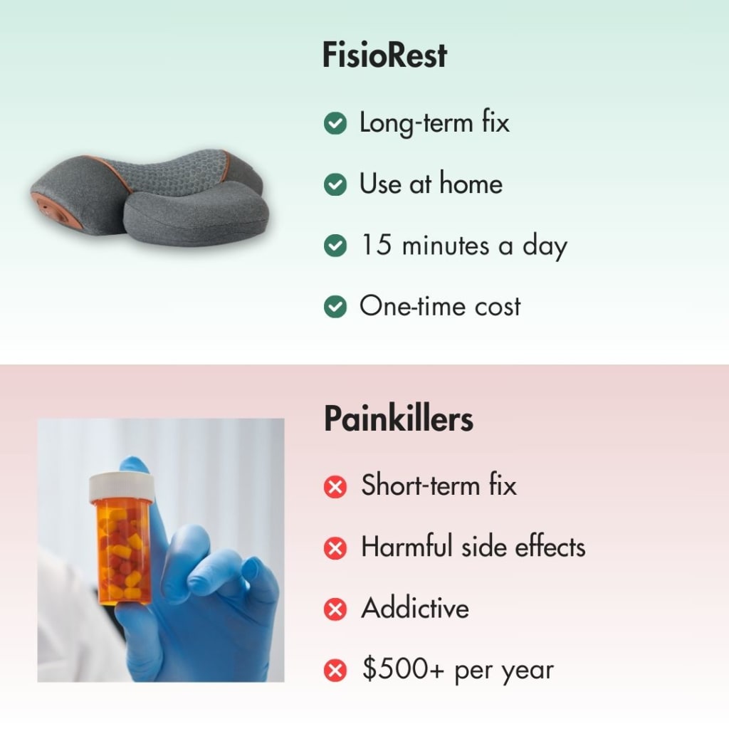 FisioRest